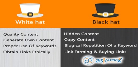 Difference Between Black Hat and White Hat SEO